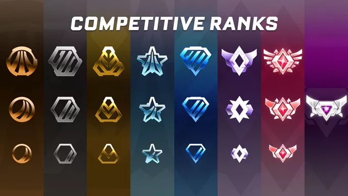 Rocket League ranks: Icons List